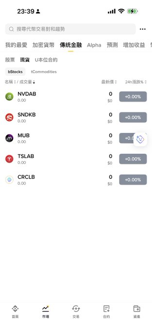 The image features a phone screen displaying information about stocks and trading. The content includes a list of various stock names, along with details such as the symbol or name of each stock, its current price, and an option for trading. A search bar can be seen at the top left corner of the screen, allowing users to enter specific stock terms in order to view related information more easily.