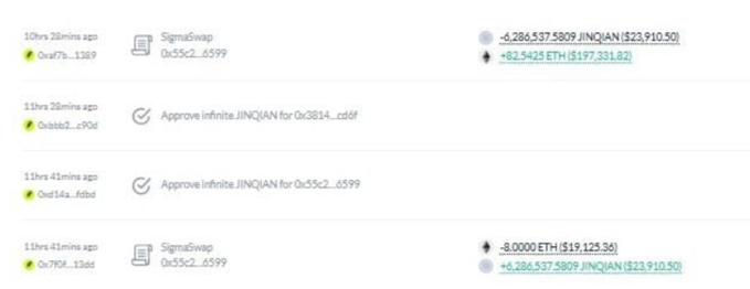 Etherscan transaction log showing multiple 'Approve infinite JINQIAN for 0x55c2...6599' approvals and a SigmaSwap that lost -8.0000 ETH ($19,125.36) while dropping -6,286,537.5809 JINQIAN in value.