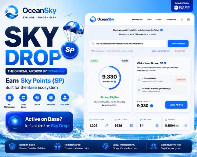 A promotional graphic for 'OceanSky' advertising a 'SKY DROP' airdrop on the Base ecosystem, showing a dashboard with 9,330 eligible Sky Points, wallet details, and transaction statistics.