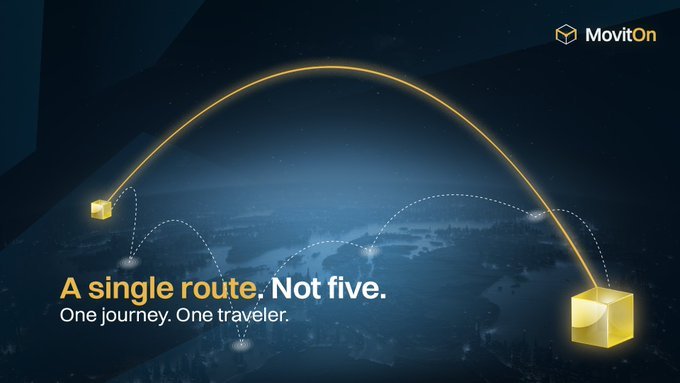 A MovitOn promotional graphic displays a glowing yellow arc connecting two cubes over a dark map background, with the tagline 'A single route. Not five. One journey. One traveler.'