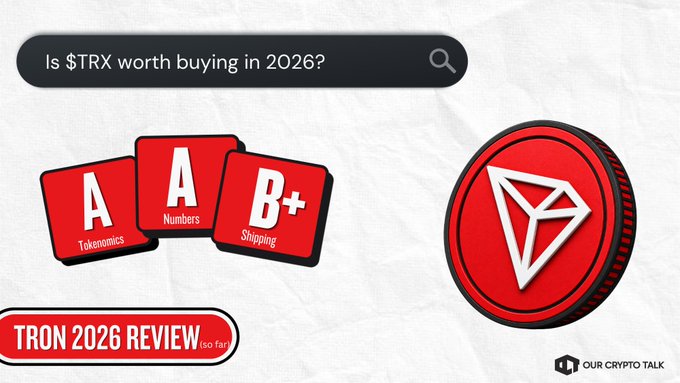 A graphic reviewing TRON ($TRX) in 2026, featuring a search bar asking "Is $TRX worth buying in 2026?" alongside grade cards rating it "A" for Tokenomics, "A" for Numbers, and "B+" for Shipping, with a TRON coin logo and a "TRON 2026 REVIEW (so far)" label—visually summarizing the post's analysis of TRX being 24% off its ATH despite settling $7.9T in USDT.