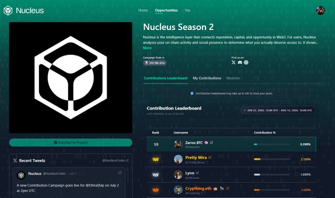 The Nucleus project page with a hexagonal cube logo, showing a contribution leaderboard for Season 2 with users like Zarox_ETC, Pretty Mira, and Lynn, plus a recent tweet about a contribution campaign.