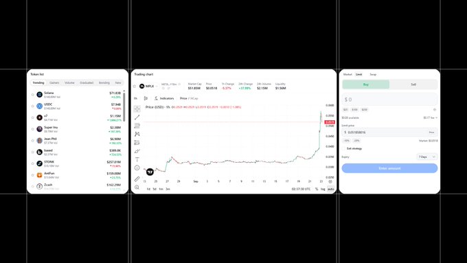 A dashboard view of a trading application showing token lists including 'Solana', 'USDC', 'Trump Day', 'Junk PHIL', 'POWS', 'AniPepe', and 'Zcash', alongside an 'AAPL' trading chart and an order placement panel for buying or selling.