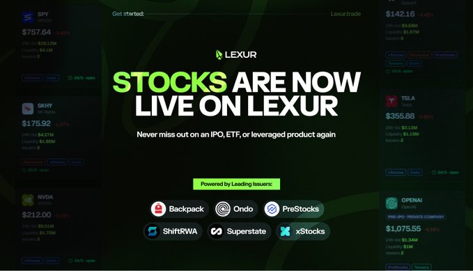 Lexur's promotional graphic announces "Stocks Are Now Live on Lexur," displaying stock tickers like SPY ($757.64), SKYY ($175.92), NVDA ($212.00), TSLA ($355.88), and OpenAI pre-IPO shares ($1,075.55) in the background, with partner logos including Backpack, Ondo, PreStocks, ShiftRWA, Superstate, and xStocks featured below.