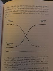 Open book page displaying a graph illustrating the 'hype cycle' with labels for Innovation Trigger, Peak of Inflated Expectations, Trough of Disillusionment, Slope of Enlightenment, and Plateau of Productivity, accompanied by explanatory text.