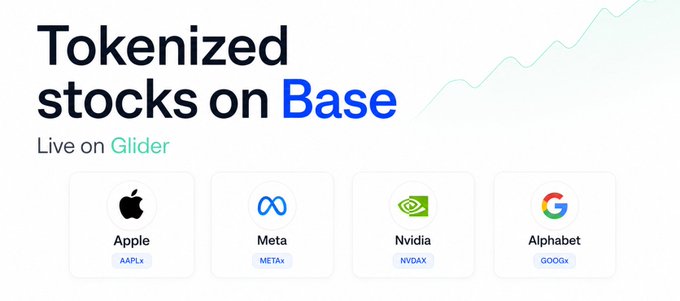 A promotional banner for 'Tokenized stocks on Base' live on Glider, featuring logos and tickers for Apple (AAPLx), Meta (METAx), Nvidia (NVDAx), and Alphabet (GOOGx).