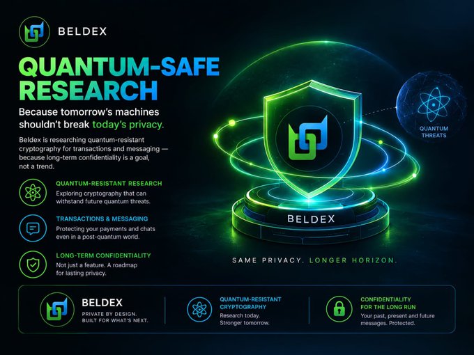 An advertisement graphic for 'BELDEX QUANTUM-SAFE RESEARCH' describes their work on quantum-resistant cryptography for transactions and messaging, featuring a glowing green shield logo.