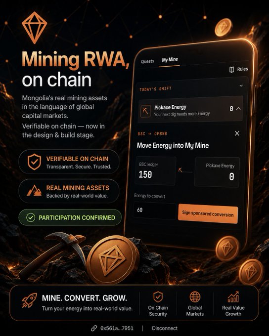 The image is a promotional graphic for GlobalMPC's "Mining RWA, on chain" initiative, displaying a mobile app interface with features like "Move Energy into My Mine," showing a "Pickaxe Energy" of 150 on the BSC ledger, and "Energy to convert" of 60, alongside key value propositions including "Verifiable On Chain," "Real Mining Assets," and "Participation Confirmed," supporting the post's vision of bringing Mongolia's real mining assets onto blockchain infrastructure for global capital market access.