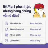 An infographic in Vietnamese for BitMart titled 'BitMart phủ nhận, những bằng chứng vẫn ở đâu!' listing bullet points about frozen withdrawals and hacked hot wallets with a cartoon fox mascot.