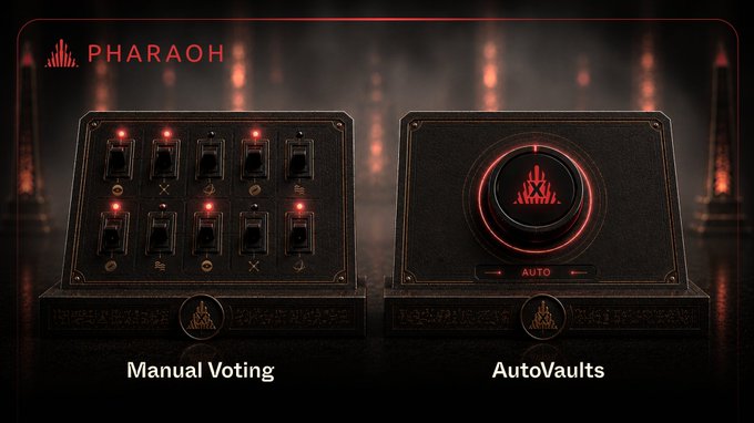 Marketing graphic for PHARAOH comparing 'Manual Voting' (a panel of switches with red lights) to 'AutoVaults' (a single dial marked 'AUTO').