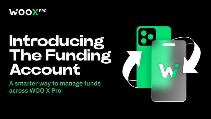 A promotional graphic for WOO X Pro introducing "The Funding Account" with the tagline "A smarter way to manage funds across WOO X Pro," featuring a green card with the WOO X logo alongside a smartphone displaying the app, illustrating the new centralized hub for deposits, withdrawals, and internal transfers mentioned in the announcement.