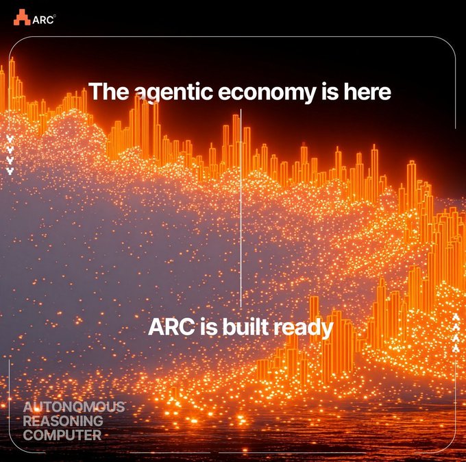 The image is a promotional graphic for ARC (Autonomous Reasoning Computer) with the headline "The agentic economy is here" and "ARC is built ready," featuring a stylized orange cityscape or bar graph visualization against a dark background. It complements the post by visually reinforcing ARC Terminal's positioning as infrastructure prepared for an emerging AI-driven economy, where privacy and secure computation are built into the foundation rather than added on.