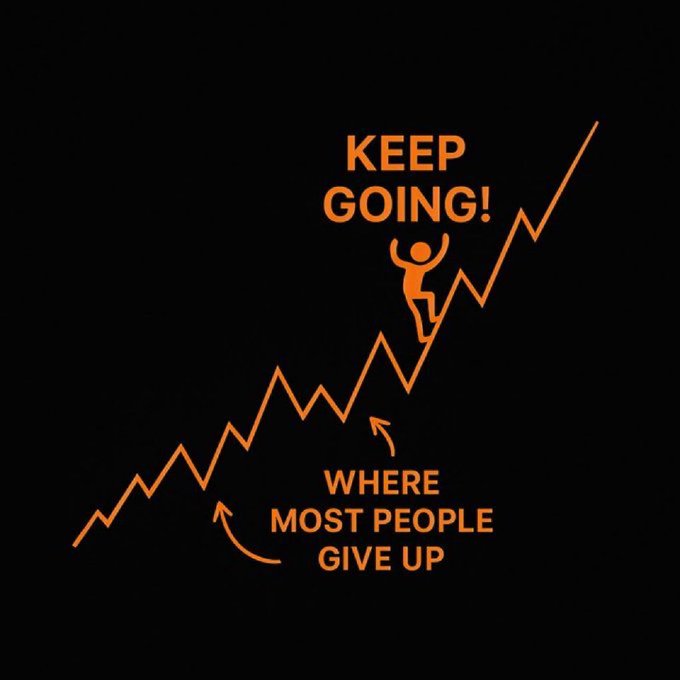 A motivational graphic on a black background shows an orange zigzag line trending upward like a chart, with a stick figure climbing it. Text reads "KEEP GOING!" at the top and "WHERE MOST PEOPLE GIVE UP" pointing to a dip in the line, encouraging the Bitcoin Army to stay the course through market volatility.
