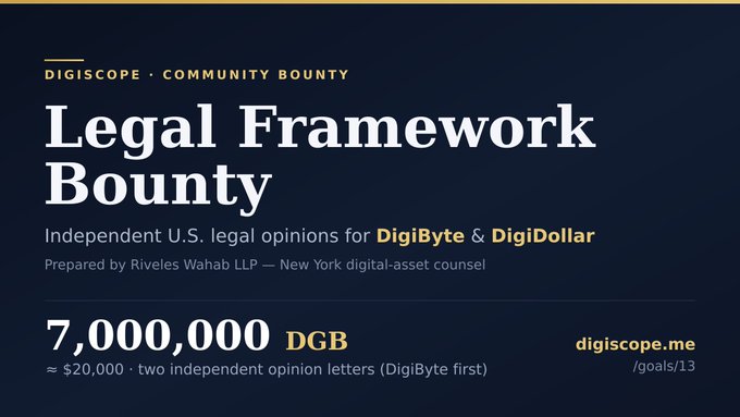 A promotional graphic for a 'Legal Framework Bounty' offering 7,000,000 DGB (DigiByte) for independent U.S. legal opinions for DigiByte & DigiDollar, hosted at digiscope.me.