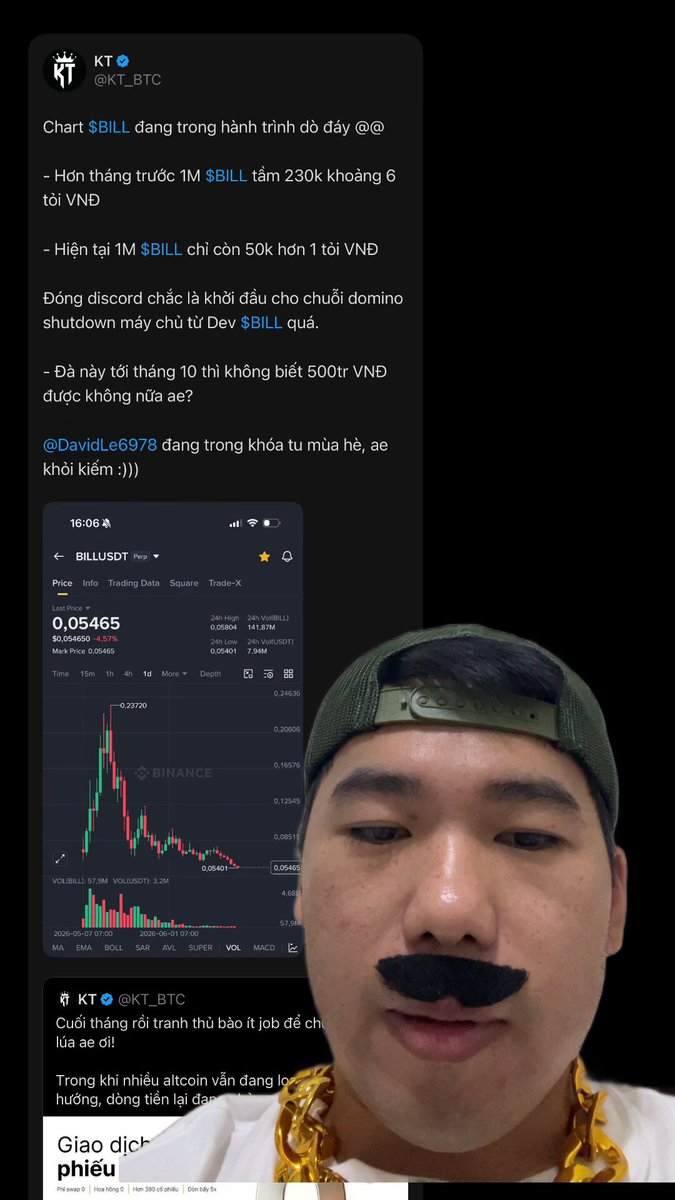 In this image, there are two key elements: a person wearing a green hat has a picture of themselves posted to their Twitter account with a caption, while another image shows a graph or chart related to Bitcoin. These two images appear to be a part of a larger conversation or event surrounding the use and value of Bitcoin in today's financial landscape.