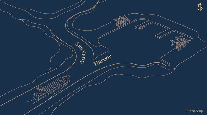 A stylized illustration with a dark navy background showing a cargo ship traveling on a route labeled 'Sea-Verity Harbor' with port structures, featuring a dollar sign ($) in the top right and 'Edra.Ship' in the bottom right.