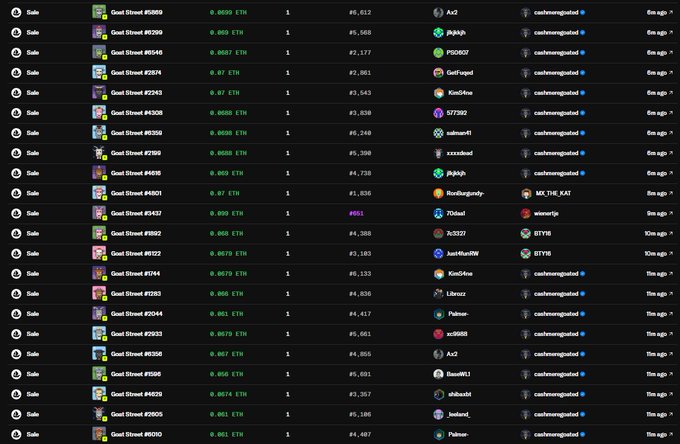 A screenshot of a dark-themed NFT marketplace transaction history listing multiple sales of 'God Street' items priced in ETH with buyer handles like 'GoatGospel' and 'JDAR!'.