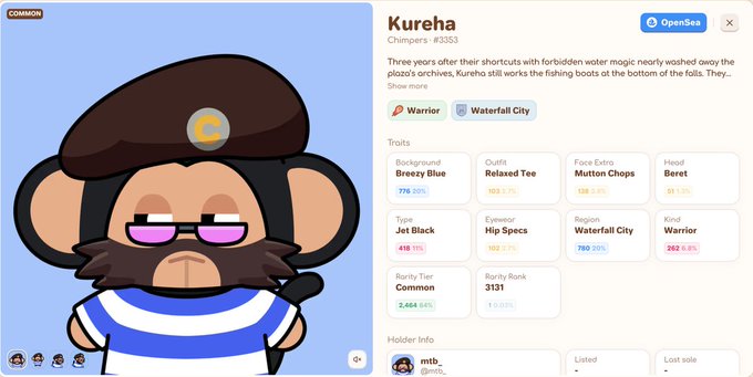 An OpenSea NFT listing page for 'Kureha' from the Chimpers #3353 collection, showing a cartoon monkey character with a brown beret, glasses, beard, and striped shirt, with traits like 'Breezy Blue' background, 'Relaxed Tea' outfit, and 'Waterfall City' backdrop.