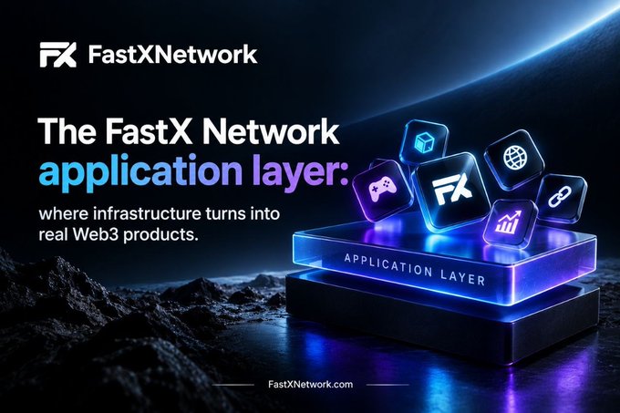 Marketing graphic for FastXNetwork (FX) promoting 'The FastX Network application layer: where infrastructure turns into real Web3 products,' featuring an FX logo cube surrounded by icons like gaming, web, analytics, and blockchain symbols above a glowing 'APPLICATION LAYER' platform.