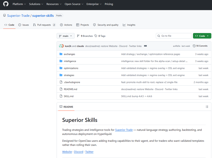 The image shows a screenshot of a webpage with a list of job titles, including "Superior Skills", which are relevant to the current discussion about trading strategies for cryptocurrency. The text on the page suggests that there might be some sort of trading strategy or analysis being discussed in relation to these job titles.
