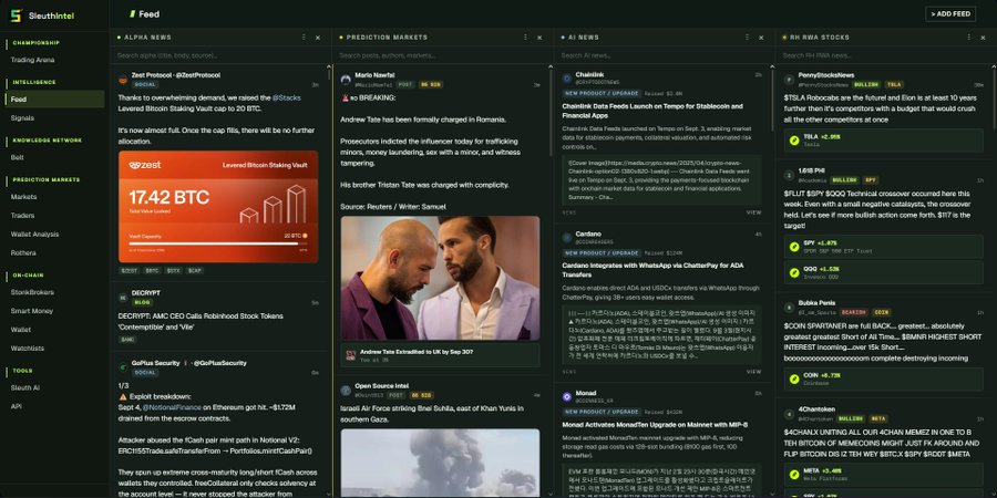 A dark-themed dashboard for "SleuthIntel" displaying multiple live crypto feed panels including Alpha News featuring a "Zest Protocol" article about raising its BTC staking vault cap to 20 BTC (currently at 17.42 BTC), Prediction Markets with news on Andrew Tate's Romania charges, AI News covering Chainlink's CCIP launch and Cardano/WhatsApp integration, and trending RWA stocks like PennyButtcoin, Less Pee, and Subbs Penis—showcasing the platform's multi-feed terminal for monitoring crypto narratives, wallet activity, and trending market data in real time.