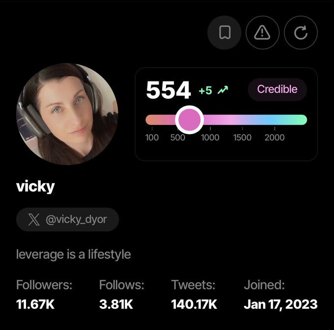 A Twitter/X profile page for 'vicky' (@vicky_dyor) with the bio 'leverage is a lifestyle', showing a Credible score of 554, 11.67K followers, and an account joined January 17, 2023.