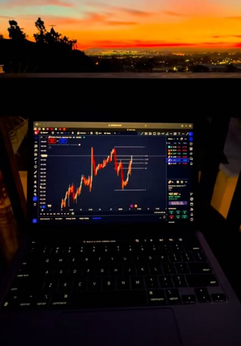 A laptop displaying a candlestick trading chart sits against a backdrop of a vibrant orange sunset, with the city lights twinkling below. The chart shows significant price volatility with red and green candles, capturing the quiet intensity of a trader's late-night market analysis.