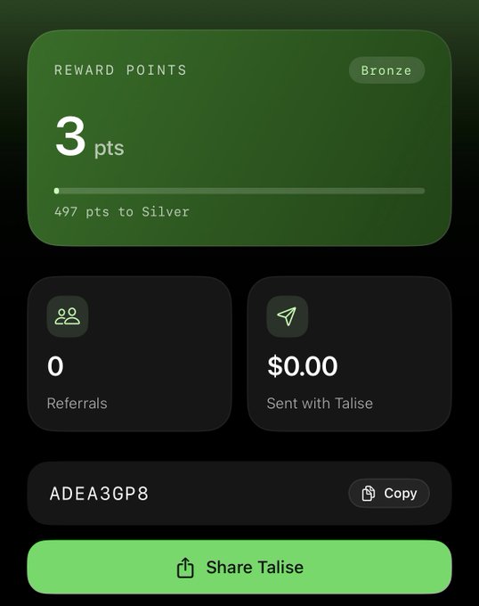 A Talise rewards dashboard showing 3 Bronze points (497 points needed for Silver), 0 referrals, and $0.00 sent, with referral code ADEA3GP8 and a "Share Talise" button—used to promote the user's referral link for the crypto rewards platform.