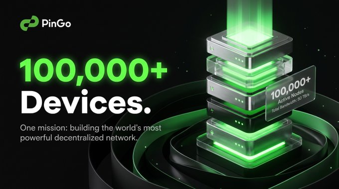 A promotional graphic for PinGo displays '100,000+ Devices' and 'One mission: building the world's most powerful decentralized network' alongside a glowing green 3D server stack showing '100,000+ Active Nodes'.