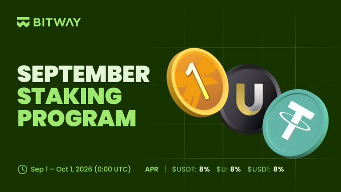 The image is a promotional banner for Bitway's September Staking Program, running from September 1 to October 1, 2026, offering 8% APR on USDT, $U, and $USDi, featuring 3D coin graphics of the three supported tokens on a dark green background. It directly supports the post's message by highlighting the 8% base APR on $U staking and reinforcing the call to hold $U and earn yield through Bitway.