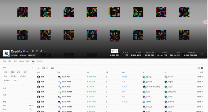 A screenshot of a cryptocurrency NFT marketplace displaying a collection titled 'Credits' with pixel art thumbnails, floor prices in ETH, and ownership details.