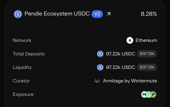 A cryptocurrency vault details screen showing 'Pendle Ecosystem USDC V2' on Ethereum network with an 8.28% yield, $97.22k USDC total deposits, and exposure to assets including res and another token.