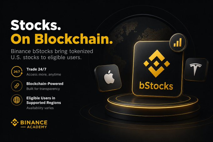 A promotional graphic for Binance Academy titled 'Stocks. On Blockchain.', advertising 'Binance bStocks' for tokenized U.S. stocks (showing Apple and Tesla logos) with 24/7 access.