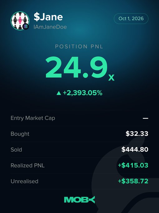 A Moby trading app screenshot showing $Jane (IAmJaneDoe) with 'POSITION PNL 24.9x', a gain of '+2,393.05%', bought at $32.33 and sold at $444.80, dated Oct 1, 2026.