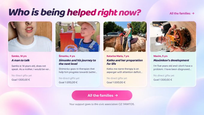 The image shows a charity app interface titled "Who is being helped right now?" featuring four children in need of support: Samko (14, goal €1,000), Simonko (4, goal €1,000), Katarina Maria (7, goal €1,000), and Maxim (5, goal €1,000), with a note that donations support the civic association OZ TAMITOS. This ties to the accompanying post about the TAMITOS Move app, which lets users convert everyday movement (calories, meters, steps) into charitable support for families like those featured.
