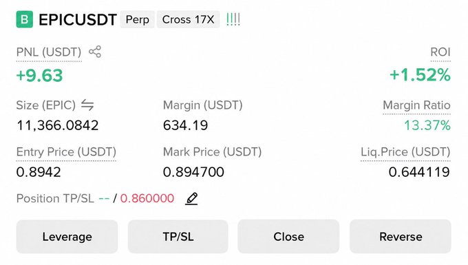 This image shows an open EPICUSDT long position with a current PNL of +9.63 USDT and a 1.52% ROI, corresponding to the trade details provided in the accompanying post.