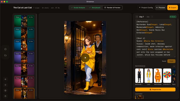 A screenshot of a video generation tool called 'Dreamos' showing a 7-clip storyboard for a project titled 'The Cat at Last Call,' with the active frame depicting an anime-style scene of a girl in a yellow raincoat carrying a cat out of a rainy bar.