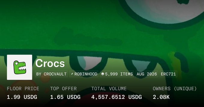 A NFT collection page for 'Crocs' by CrocVault on Robinhood, displaying a floor price of 1.99 USDG, top offer of 1.65 USDG, and total volume of 4,557.6512 USDG with 2.08K unique owners.