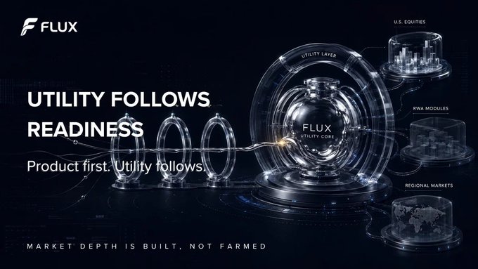 A sleek promotional graphic for **Flux** featuring a glowing futuristic "Utility Core" orb connected by energy streams to labeled modules including "U.S. Equities," "RWA Modules," and "Regional Markets," with the tagline "UTILITY FOLLOWS READINESS — Product first. Utility follows" and footer text "MARKET DEPTH IS BUILT, NOT FARMED." The visual reinforces the post's message by symbolizing how Flux's token utility organically expands outward from a central core into compliant markets, rather than being artificially front-loaded before real product and demand are established.