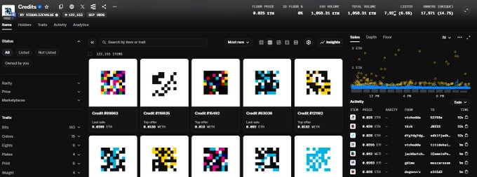 Screenshot of the Credits.com NFT marketplace dashboard displaying pixelated avatar collections like 'Rarity', 'Pino', and 'Masterpeace', with crypto price tickers for ETH and CTM at the top.