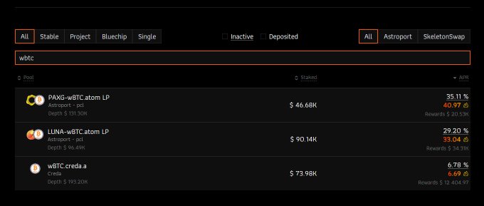 A screenshot of a yield farming dashboard showing three wBTC-related pools: PAXG-wBTC atom LP (35.11% APR, $46.68K), LUNA-wBTC atom LP (39.20% APR, $90.14K), and wBTC.creda.a (6.78% APR, $73.98K), illustrating the high yield opportunities mentioned in the post about earning 35% APR by holding wBTC and PAXG in a 50:50 ratio on Eris Protocol.