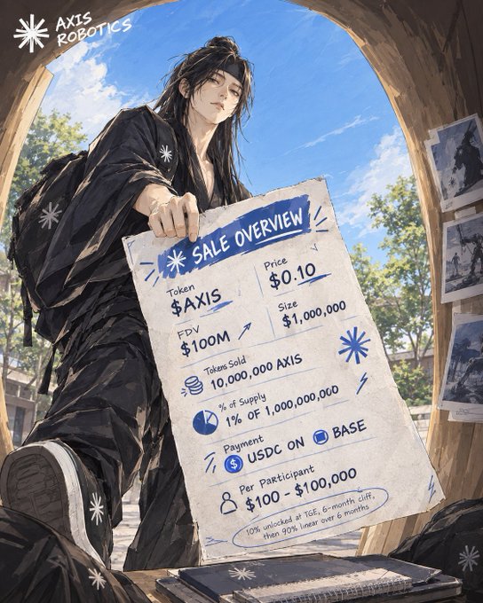 An anime-style character holds an 'AXIS ROBOTICS' SALE OVERVIEW board detailing a token sale with $AXIS token at $0.10, $100M FDV, and payment via USDC on BASE.