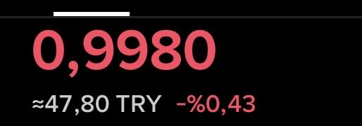 The image displays an exchange rate showing 0.9980, approximately equal to 47.80 TRY, with a decline of -0.43%. This illustrates a currency pair trading just under the $1 level, consistent with the post's commentary about a cryptocurrency's potential to fall below $1 and continue declining further from its current position.