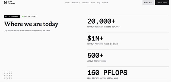 A webpage section titled 'Where we are today' from Quip Network, displaying key metrics: 20,000+ quantum-resistant wallets deployed, $1M+ quantum-protected value, 500+ active testnet nodes, and 160 PFLOPS peak compute.