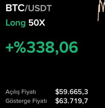 The image shows a black background with white text that reads "Long 50X" followed by a number, which is the current value of the long position for Bitcoin and USDT. The text also includes the names of some people who have invested in Bitcoin or USDT.