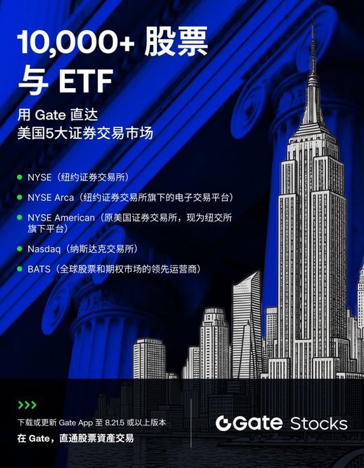 The image features a poster for Gate, an ETF provider that allows users to invest in various ETFs such as the New York City skyline ETF (NYSE ARCA) or the NASDAQ American equity index fund (NSDQ). The poster is predominantly blue and white with black text, making it easy to read. It showcases the benefits of investing in these ETFs, highlighting their accessibility for both novice and experienced investors alike.