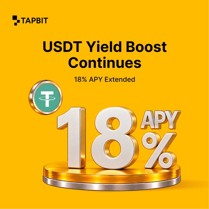 A yellow promotional graphic from 'TAPBIT' advertising 'USDT Yield Boost Continues' at '18% APY Extended' with a large 3D '18% APY' display.