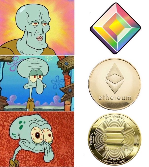 A Squidward meme showing him at three increasingly deformed or hyper-realistic stages, paired with three increasingly realistic renderings of the Ethereum logo and physical coin.
