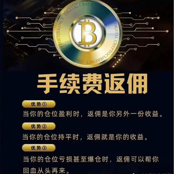 A Chinese cryptocurrency advertisement featuring a gold Bitcoin coin with text '手续费返佣' (Fee Rebate) listing three advantages about returns on positions.