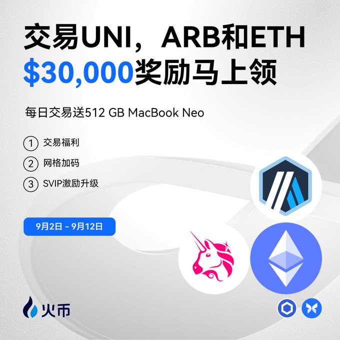 A promotional graphic from 火币 (Huobi) cryptocurrency exchange advertising a spot trading event featuring $UNI, $ARB, and $ETH from September 2-12, offering a $30,000 prize pool and a 512GB MacBook Neo daily giveaway, with additional perks including trading benefits, grid trading bonus codes, and SVIP upgrade incentives, complementing the post's call to action about trading rewards and a grid trading bonus signup.